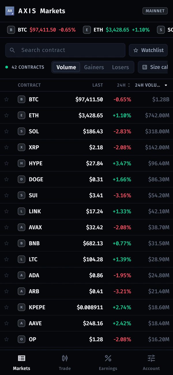 AXIS on a phone: markets list